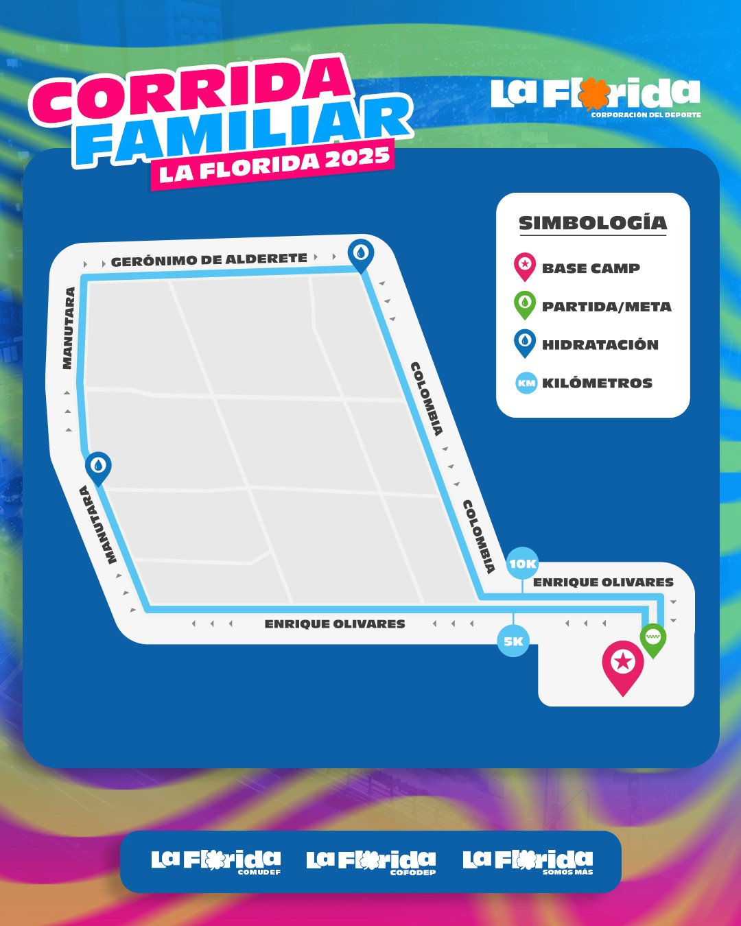 MAPA-CORRIDA